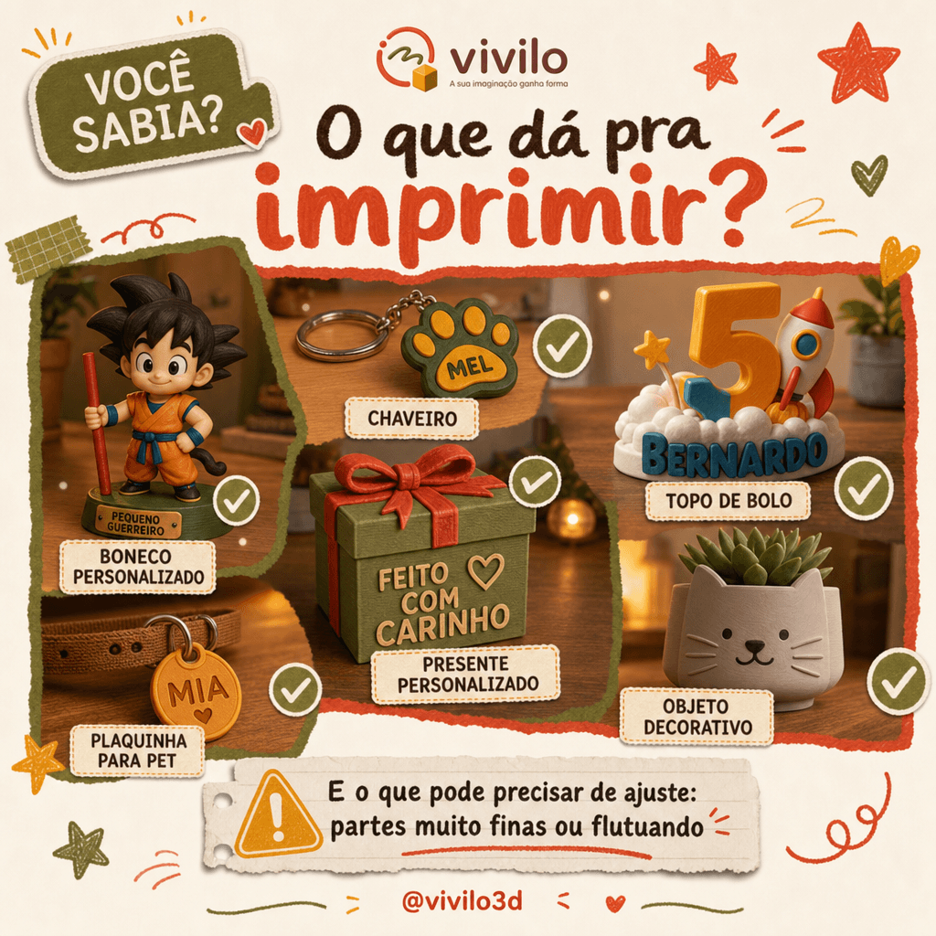 Curiosidade: filamentos